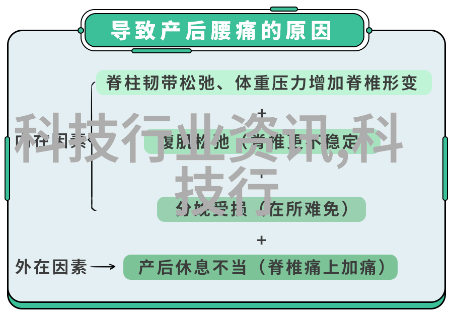 爱的摇篮双人床上共享温馨时光