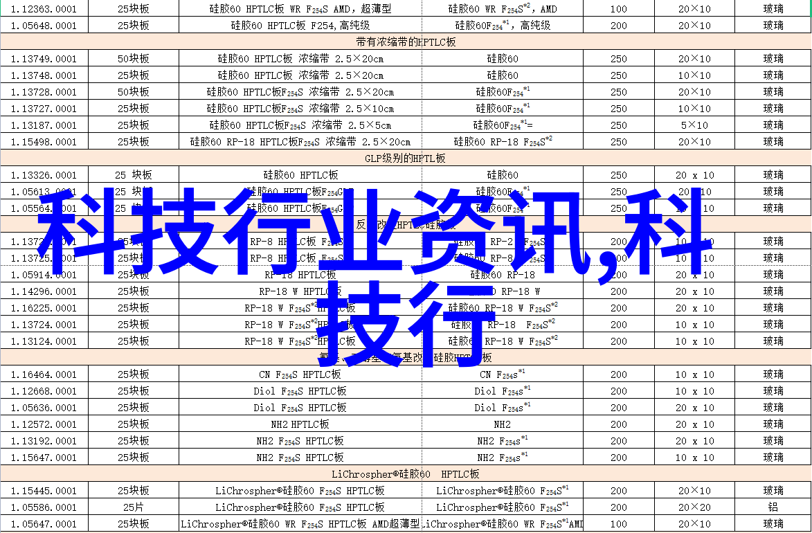 偏执疼宠 - 爱犬至深揭秘那些为宠物付出一切的主人故事