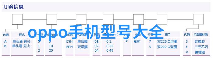 生命水脉医用净化之谜