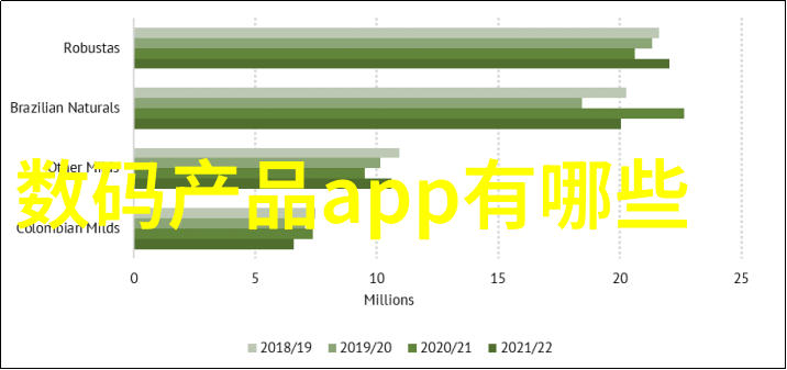 实验室污水之谜设备价格的奥秘探寻