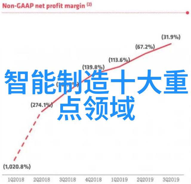 从零到英雄新手如何逆袭掌握水电安装图纸的艺术