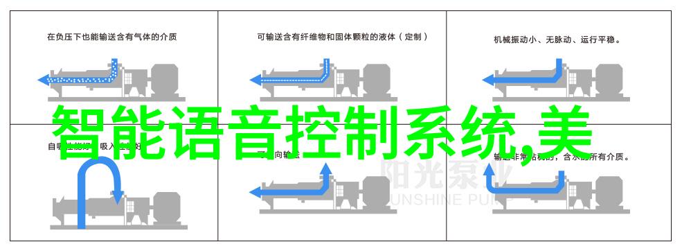 火车上的中国人 - 列车上的故事火车上的中国人