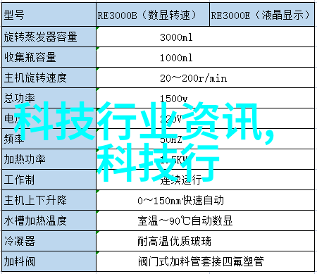 厨房梦想设计与实用并重的现代整体空间