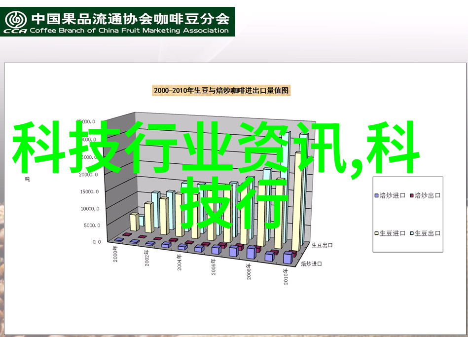 从废旧到新生创新的方法让二手反应釜设备焕发新活力