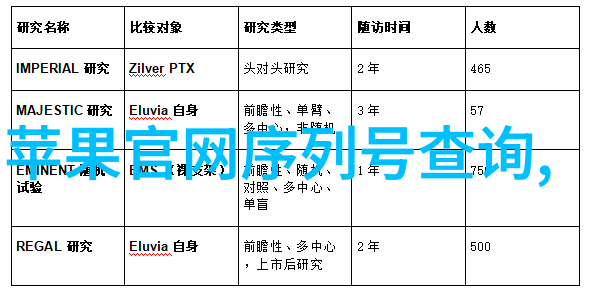 中国厨卫网隐秘的生活线索