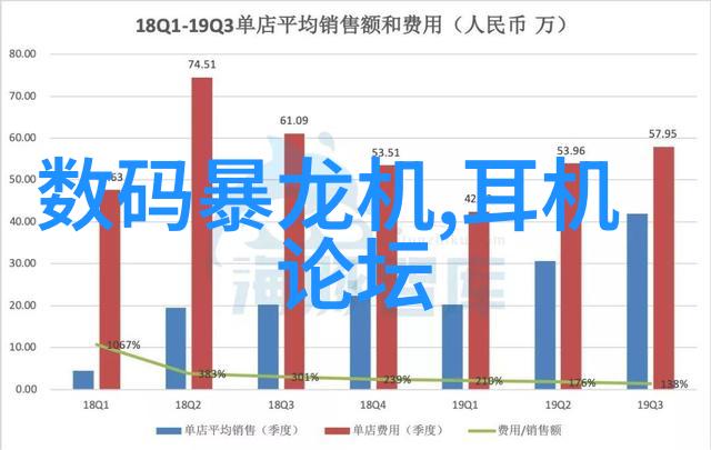 主题我怎么用手机开启智能语音