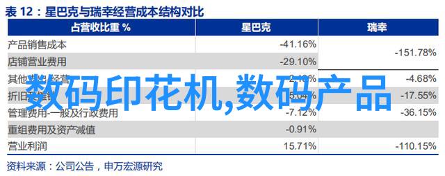 嵌入式微波炉智能家居新宠的温馨烹饪伙伴