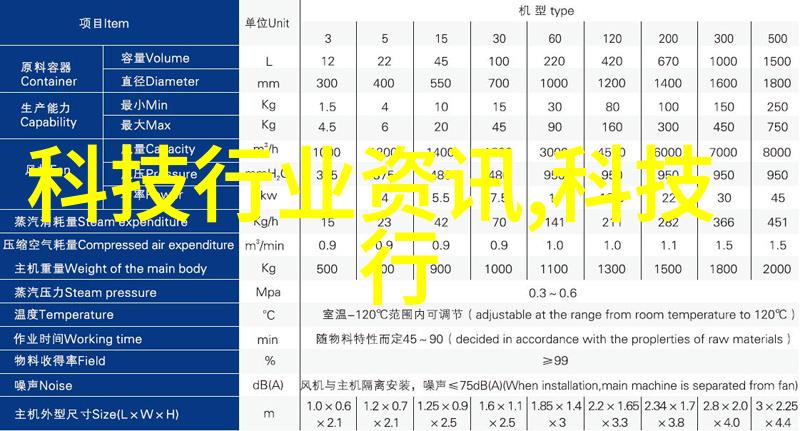 智能制造技术与应用智能制造系统自动化设备物联网技术