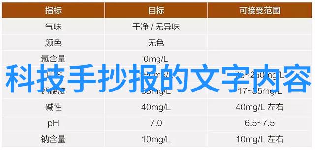 智能手机新宠拍照大师与效率高手的完美融合