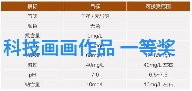 交换空间卧室装修 - 从紧凑到宽敞巧妙利用空间的卧室装修技巧