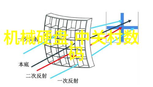 学术研究与生产实践相结合高校参与的新一代实验室设备开发项目案例研究