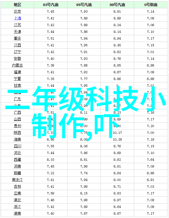 在装修过程中人工和机械施工哪种更为可靠