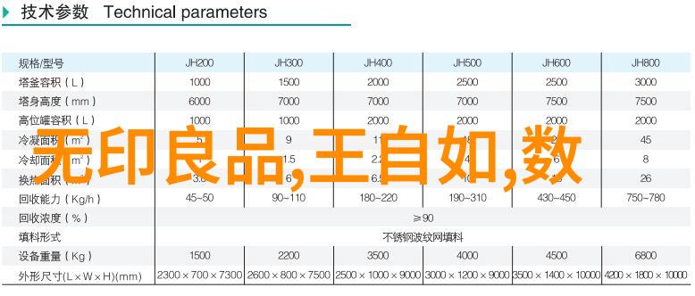 2024年全球社会可能迎来miniLED电视与OLED电视竞争态势逆转的新篇章康佳电视机价格一览表显