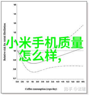 水源深处的秘密正常范围之外的奇迹与危机