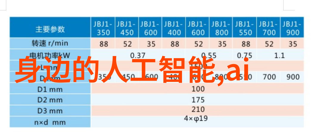 北京等保测评公司我在这里告诉你如何挑选靠谱的测试机构