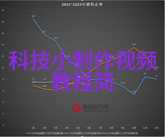 七夕节送礼花卉选择情人节特选美丽花束