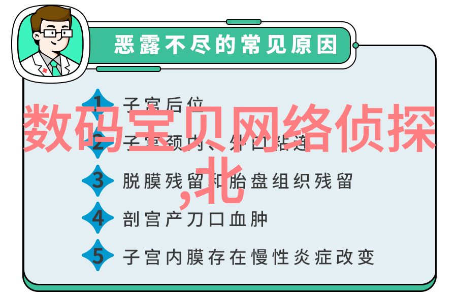 装修效果图的视觉分析与审美价值探究