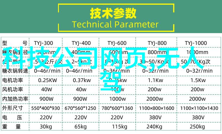 医生和护士如何正确操作医用水处理净化设备