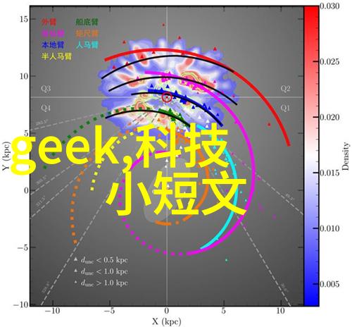 机器视觉软件革命智能识别自动分析的新纪元