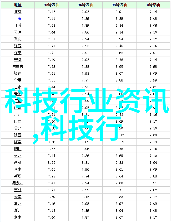 客厅现代风格装修效果图智能家居技术的应用案例分析