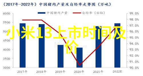 全屋定制家具指南防止马桶漏水的关键技巧