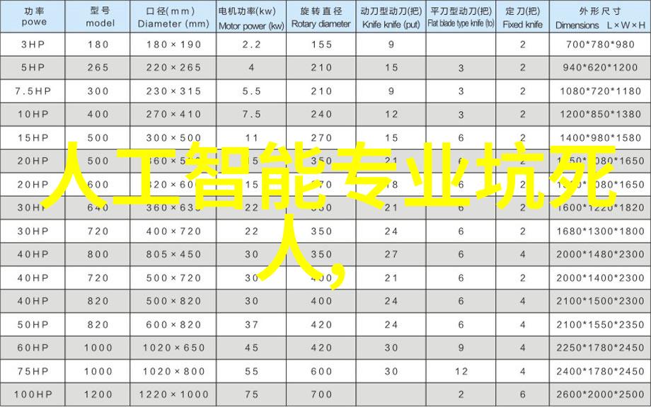 抗倍特板守护安全的坚固屏障