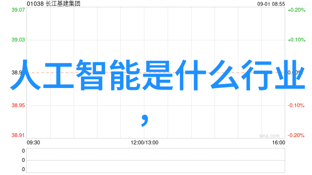 物联网技术是实现更加高效的智能交通系统关键因素吗