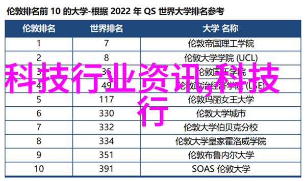 空调制热效果不佳夏日家居能效提升策略