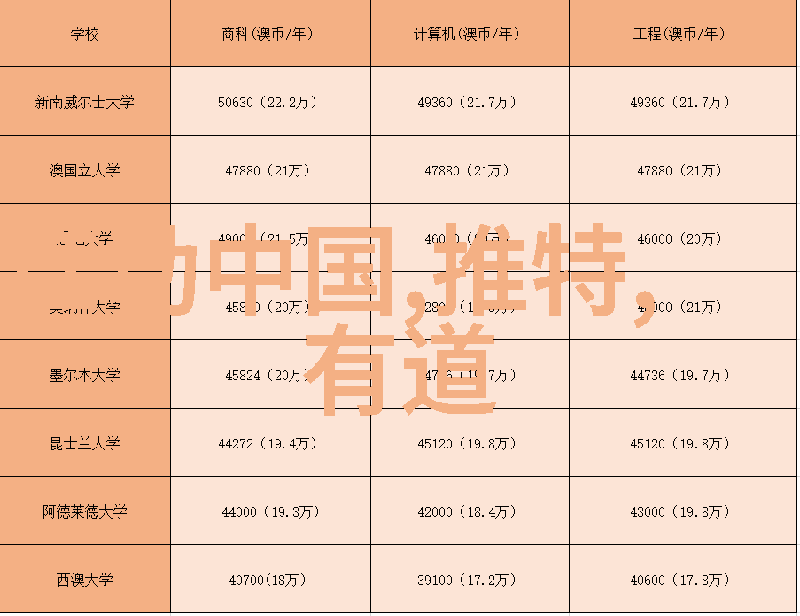 数学课代表的文学生涯从作文到深度思考的旅程