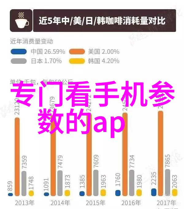 简支梁的材料选择及其影响因素分析