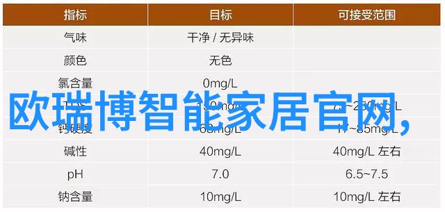 文化之窗不同国家的独特花语习俗