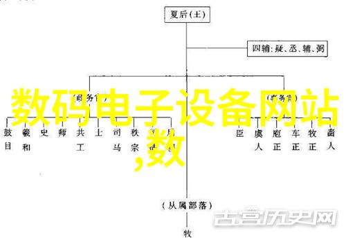 机器人时代从量子计算到打工聊天的智能机器人