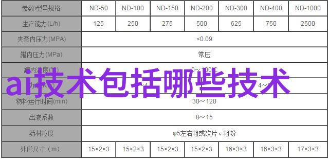 医疗器械注册-深入解析三类医疗器械公司的注册流程与要求