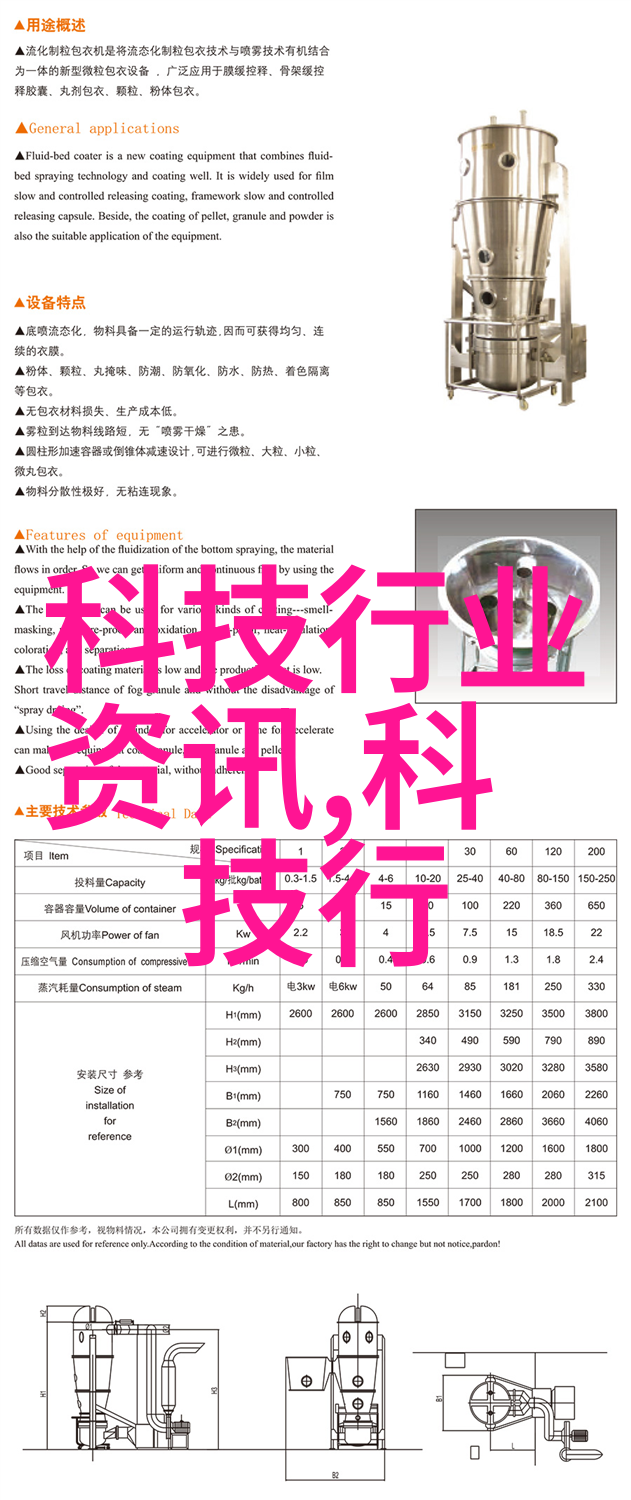 施耐德schneider140DAO85300PLC技术网的权威选择