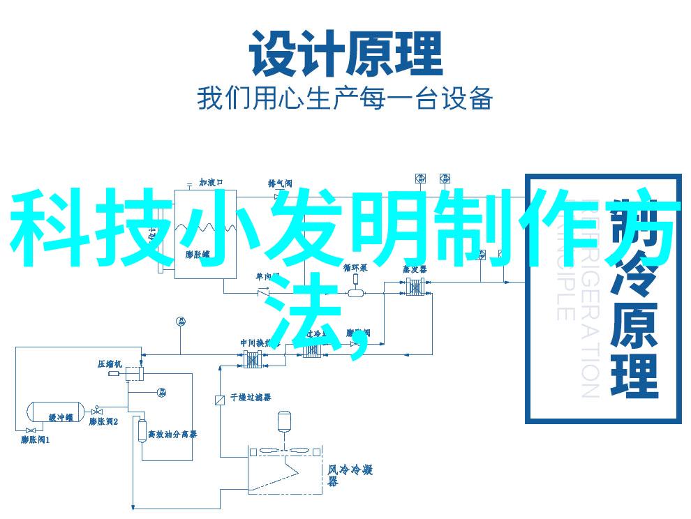 poco手机拍照探索更多创意角度