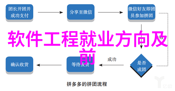 金融风暴中的智慧之光第一财经的无声叙事