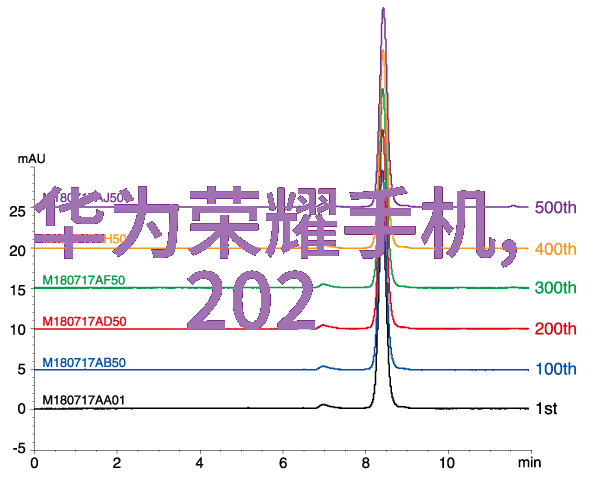 情侣写真价格揭秘写真价格探究