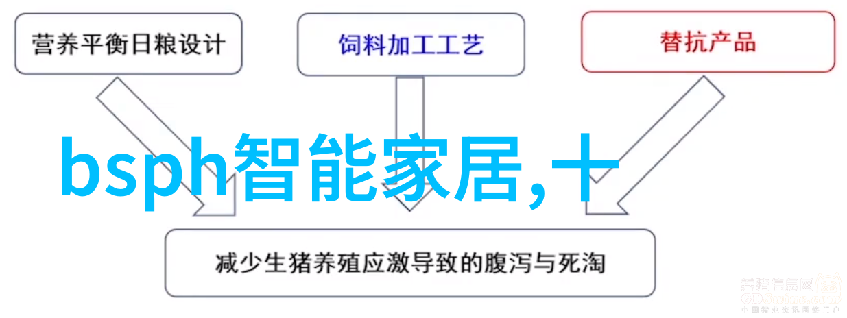 门芯片的秘密它们如何守护我们的数字世界