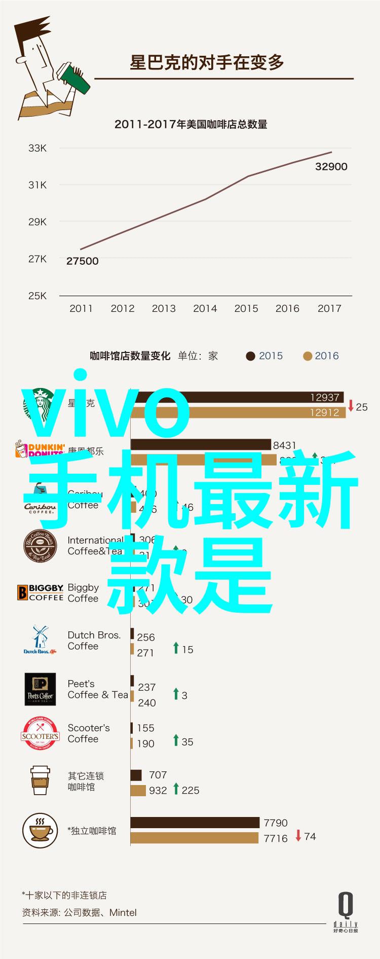 智能制造专业后悔了MiR联合Modula推出全自动仓储操作系统革新