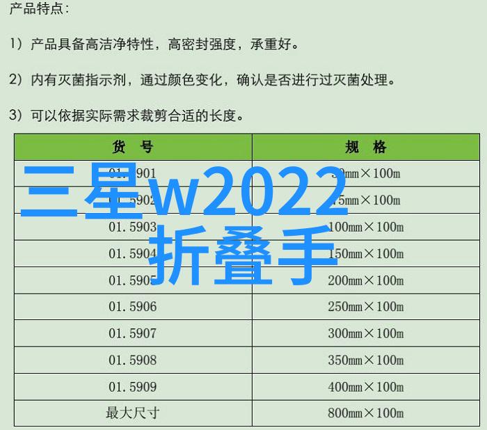 设计一种未来的家用电器我要让你见识一个超级省电智能可爱的绿意盎然洗衣机