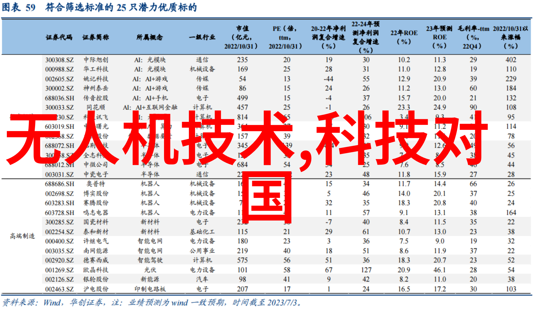 普通硅酸盐水泥-硅酸盐水泥的生产工艺与应用概述