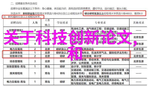 重庆财经学院的未来之谜如何打造经济学科的领航者