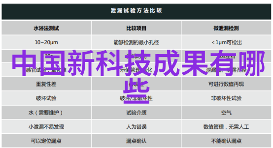 2023年政府工作者報告將對於老齡化問題有什麼新的見解和政策建議呢