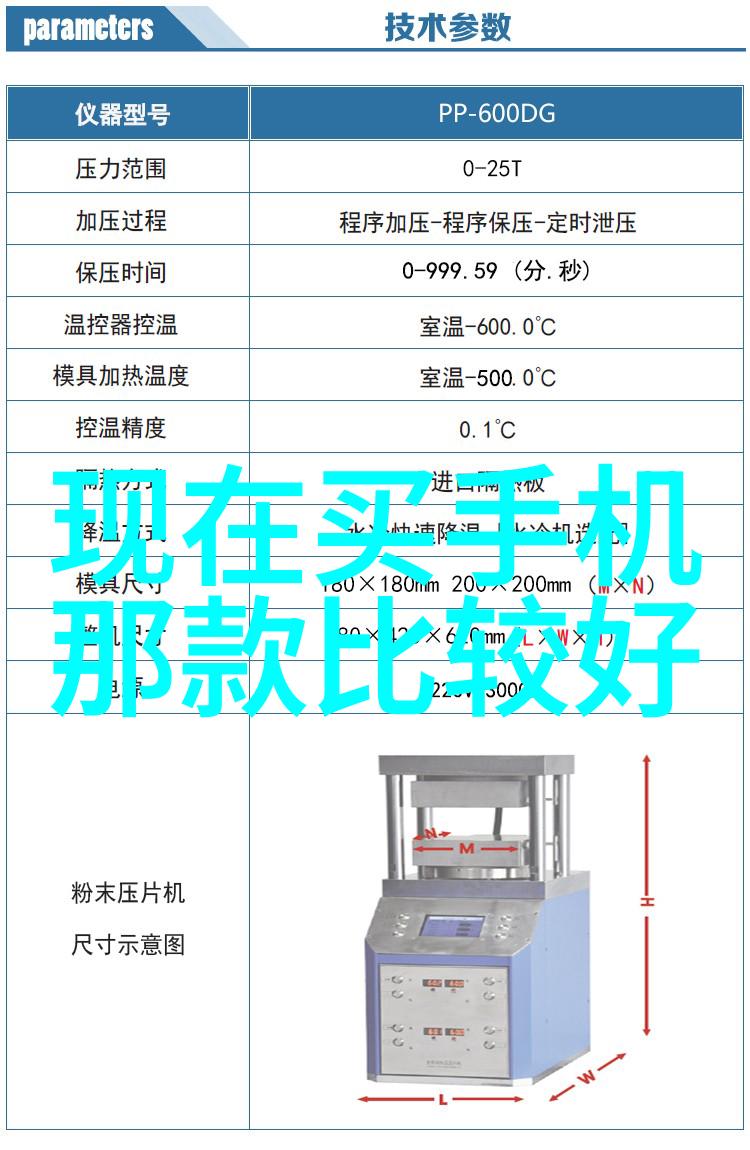 如何选择适合自己口袋的装修设计