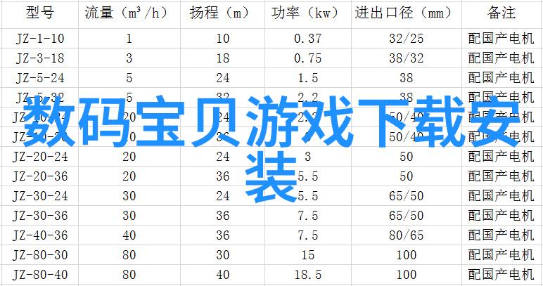 智慧居家全屋智能系统的奇迹