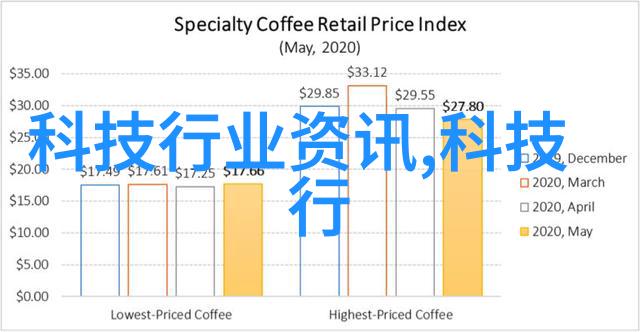 伺服系统设备的作用原理是什么