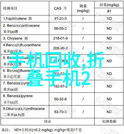 手机摄影师如何用数码专业技能拍出精彩照片