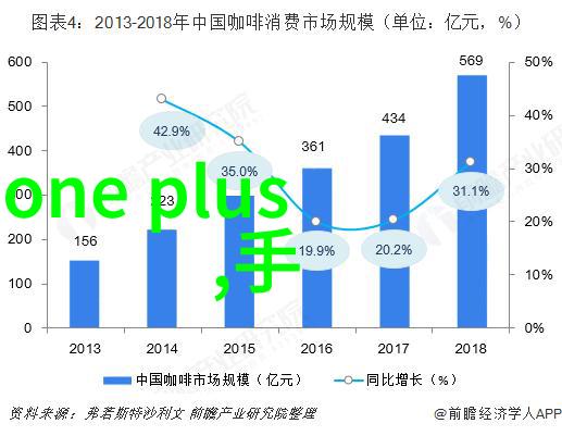 机体之美与人性探索女机器人电影中的社会文化反映