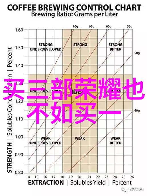 省科技厅对环境保护和可持续发展有什么样的政策倡导吗