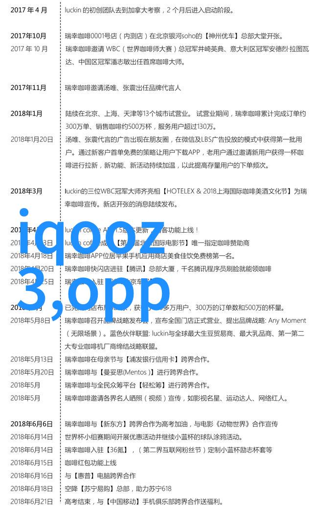 科技与智慧相结合学霸的成功之道是什么